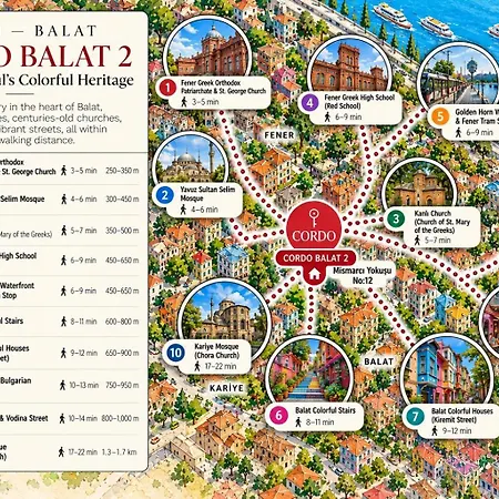 Stunning Private House In Balat فيلة